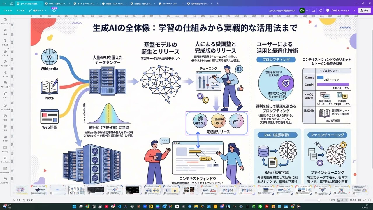 AI利活用勉強会 #005：AI環境構築